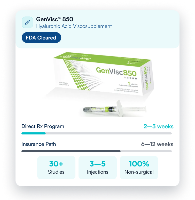 GenVisc GenVisc